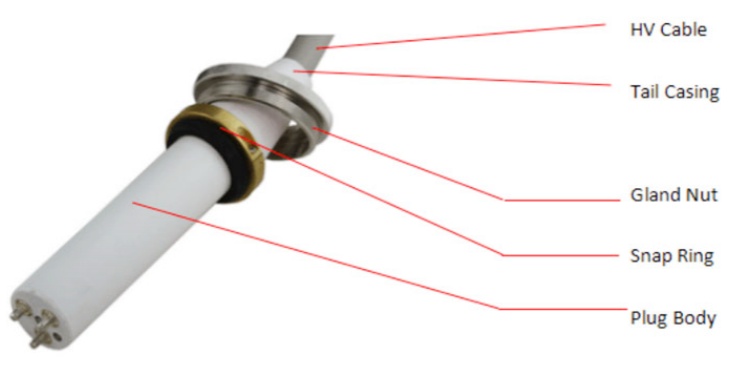 hv cable connector structure