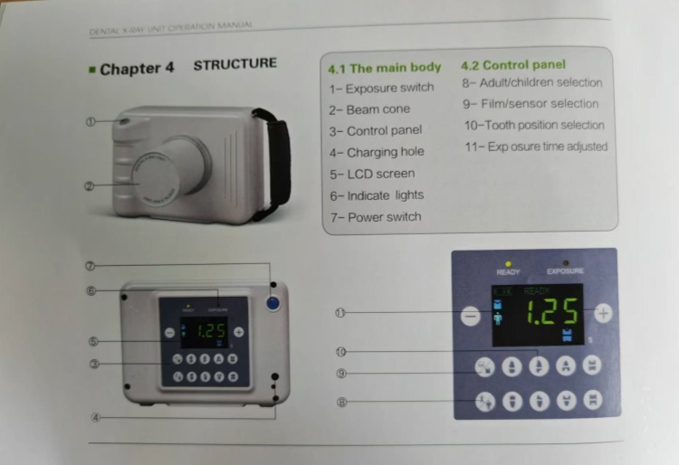 operation instruction for tooth x ray
